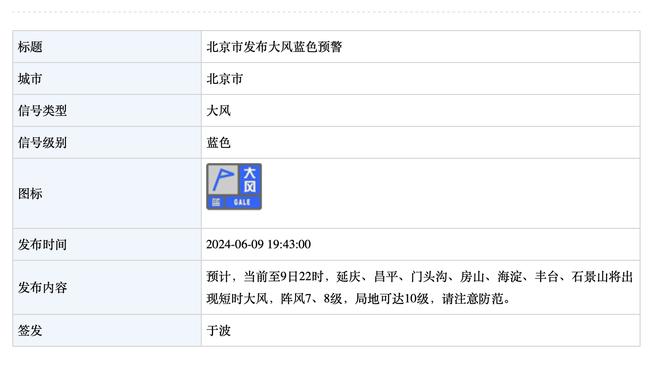 福登：如果曼城想要赢得什么，我们需要一个健康的德布劳内