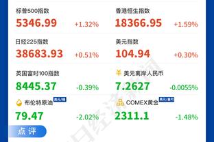 苦苦支撑！贝恩6中4砍半场最高16分 球队落后17分