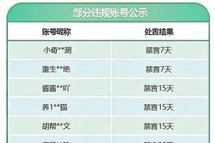 24胜7平1负！利物浦在过去32场主场的欧战比赛中只输了一场